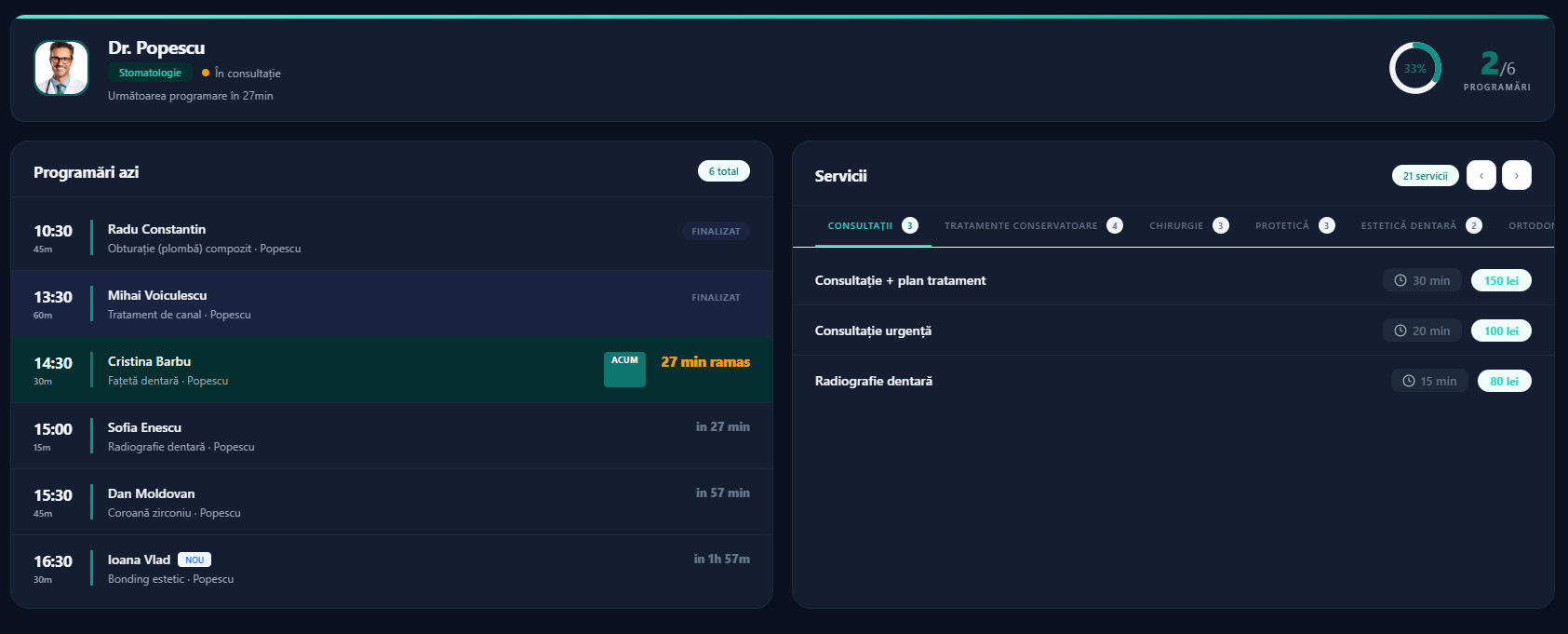 Dashboard clinica dentara — vedere generala cu statistici si programari