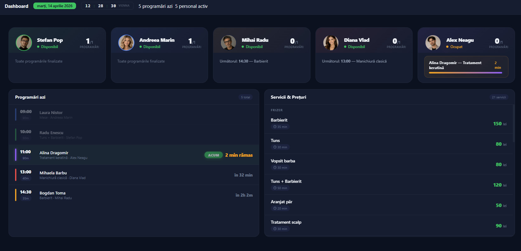 Dashboard salon — vedere generala cu stilisti, programari si servicii